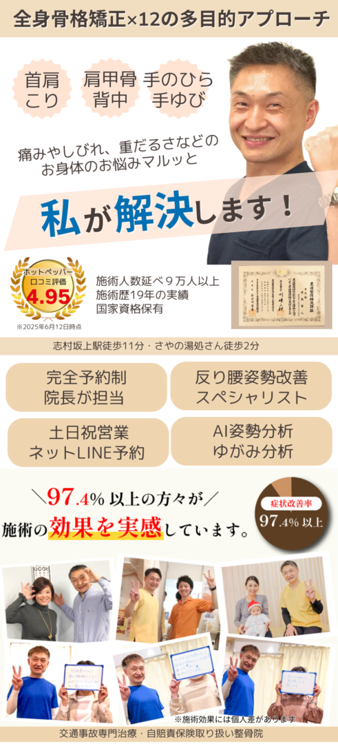 全身骨格矯正 ×12の多目的アプローチ 首肩こり 肩甲骨 背中 手のひら 手ゆびの痛みやしびれ、重だるさなどのお身体のお悩みマルッと私が解決します!施術人数延べ9万人以上 施術歴19年 国家資格保有 ⭐️ホットペッパー口コミ評価4.95(2025年6月12日時点)志村坂上駅徒歩11分・さやの湯処さん徒歩2分 完全予約制 院長が担当 反り腰改善 スペシャリスト 院長 原島 土日祝営業 ネットLINE予約 AI姿勢分析 ゆがみ分析 97.4% 以上の方々が施術の 効果を実感 しています。 (※施術効果には個人差があります) ※自賠責保険取扱い整骨院